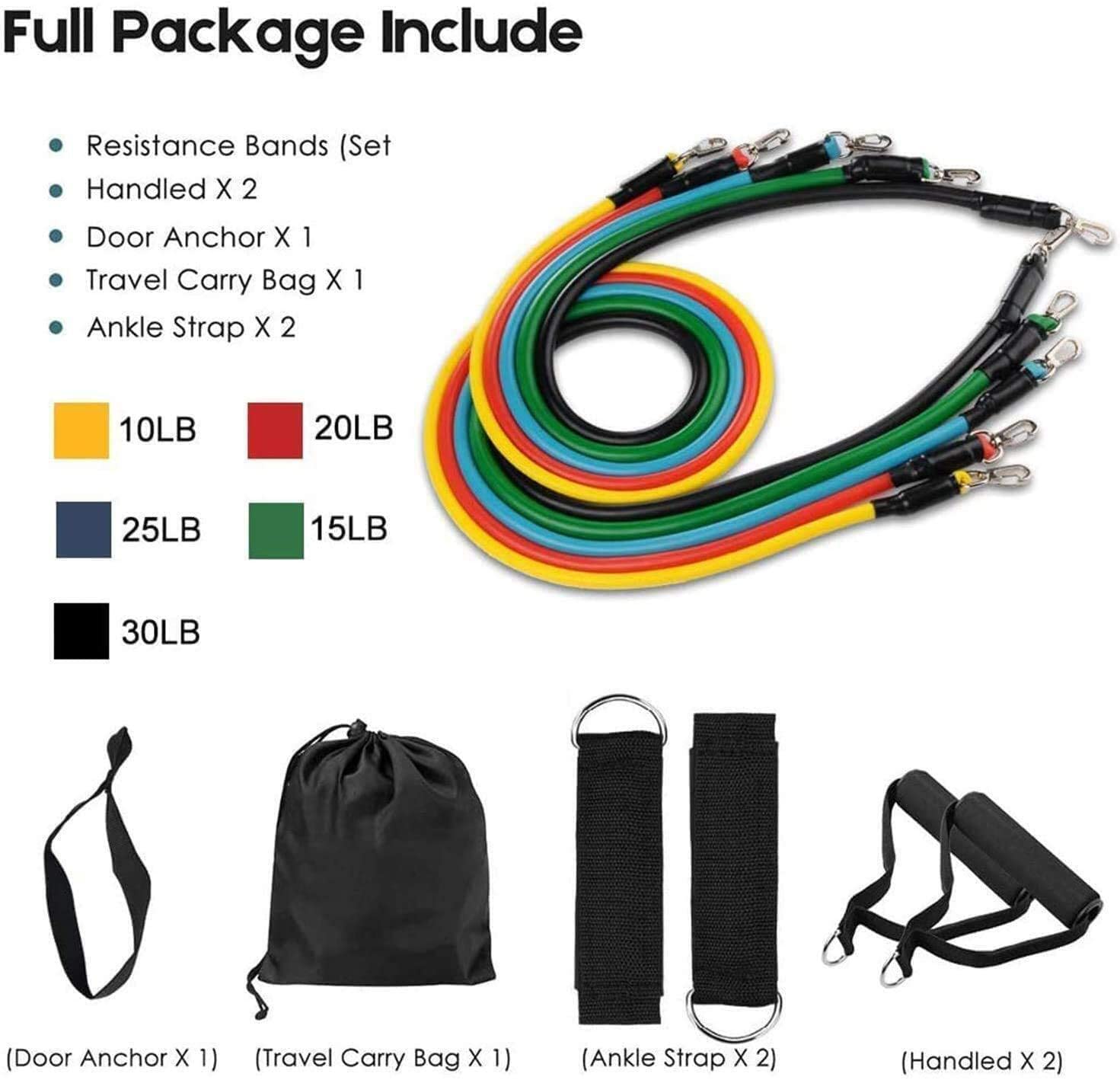 ドアアンカー付きレジスタンスバンドセット、エクササイズバンド - Resistance Bands Set With Handles のレビューと価格